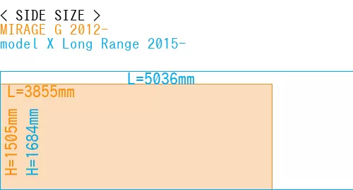 #MIRAGE G 2012- + model X Long Range 2015-